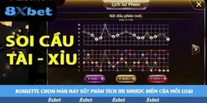 Chơi tài xỉu theo nhịp